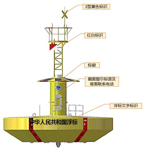 10米新型模塊浮標(biāo)